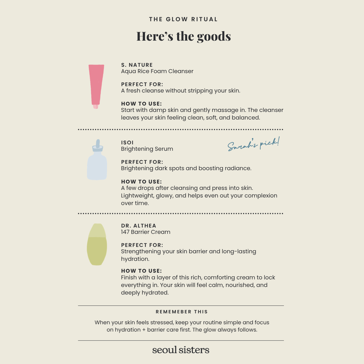 The Glow Ritual
