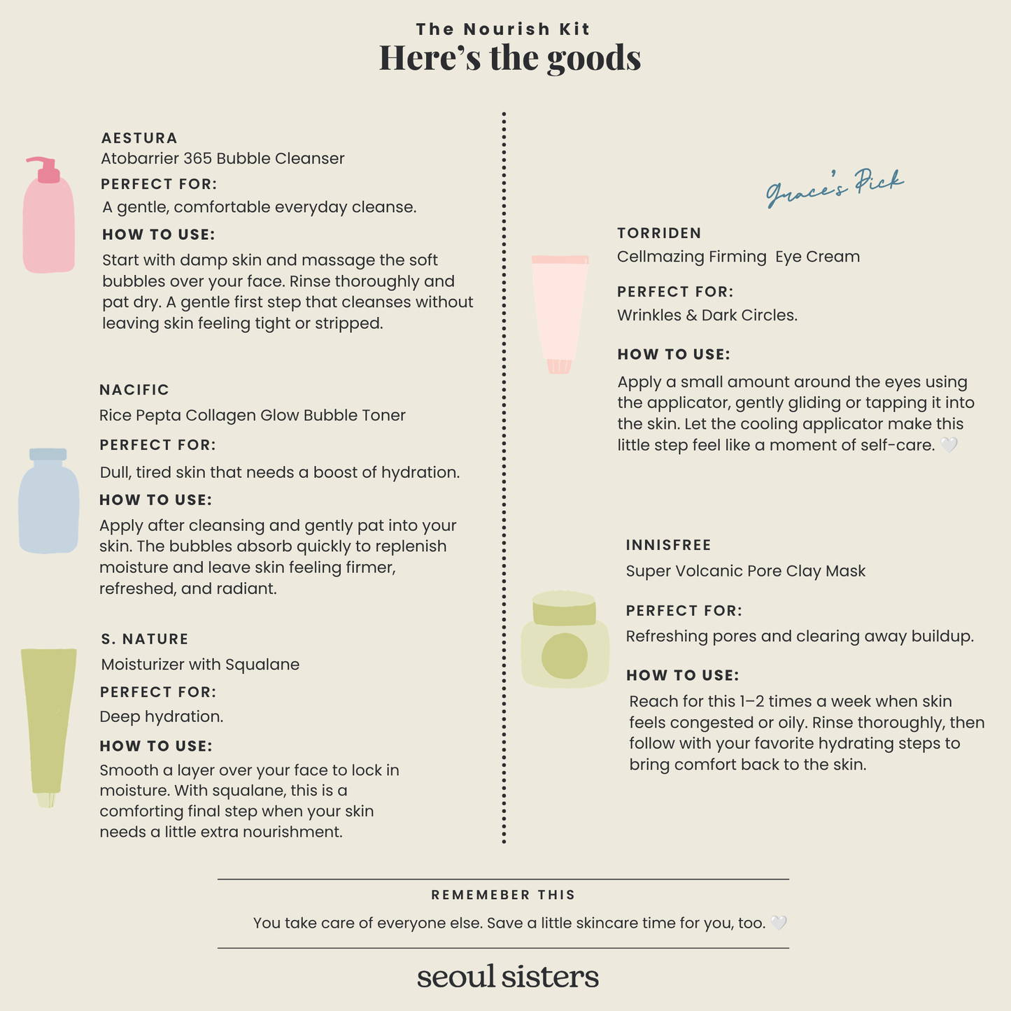 The Nourish Set